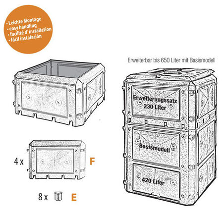 Erweiterungssatz "BioQuick" 230 Liter