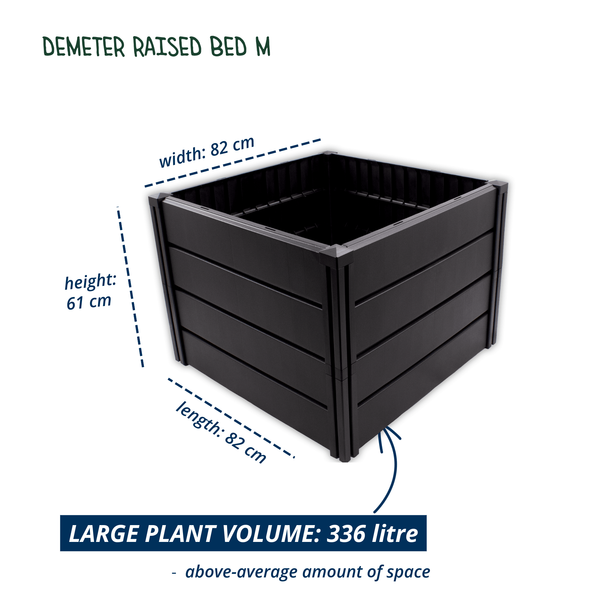 raised bed Demeter