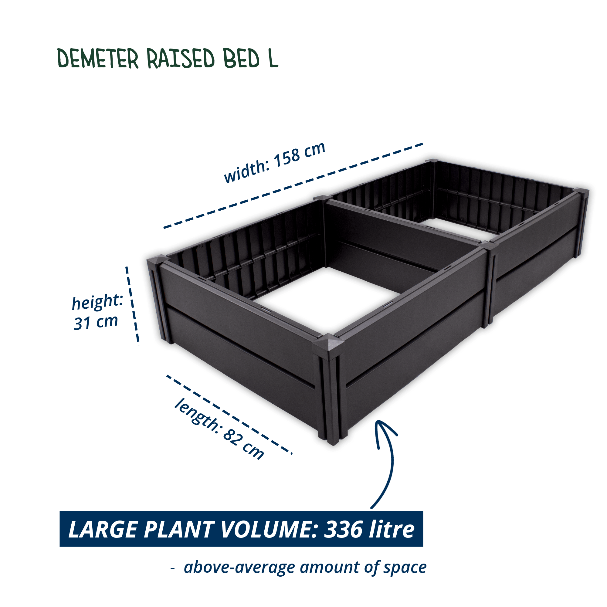 raised bed Demeter