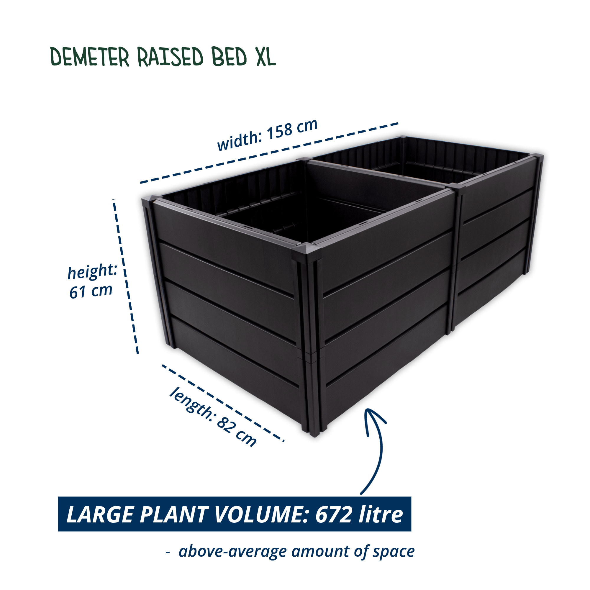 raised bed Demeter