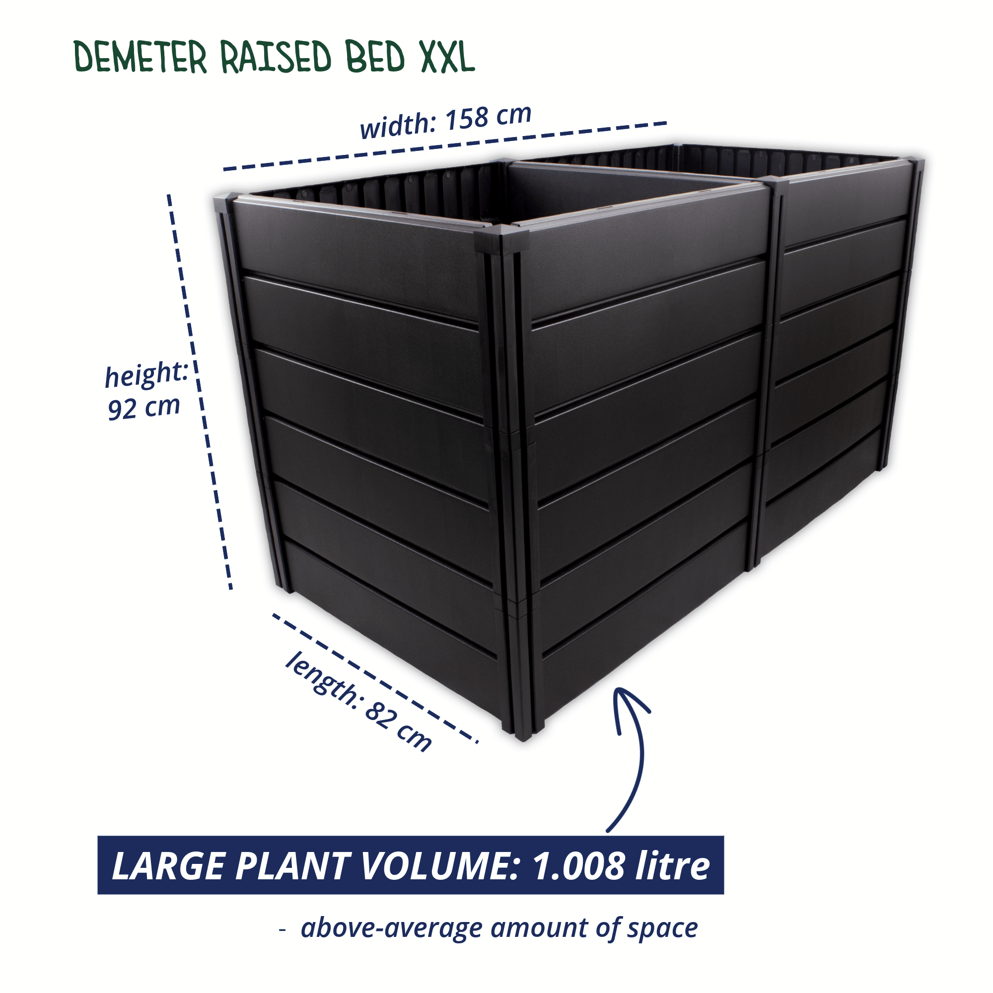raised bed Demeter